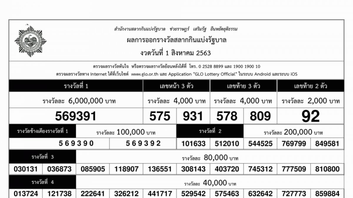 ใบตรวจหวย งวดวันที่ 1 สิงหาคม 2563