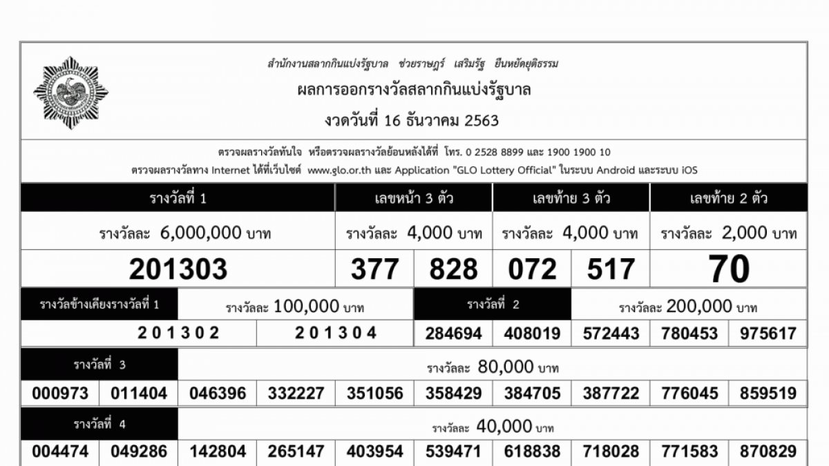 สลากกินแบ่งรัฐบาล 1 พฤษภาคม 256 go