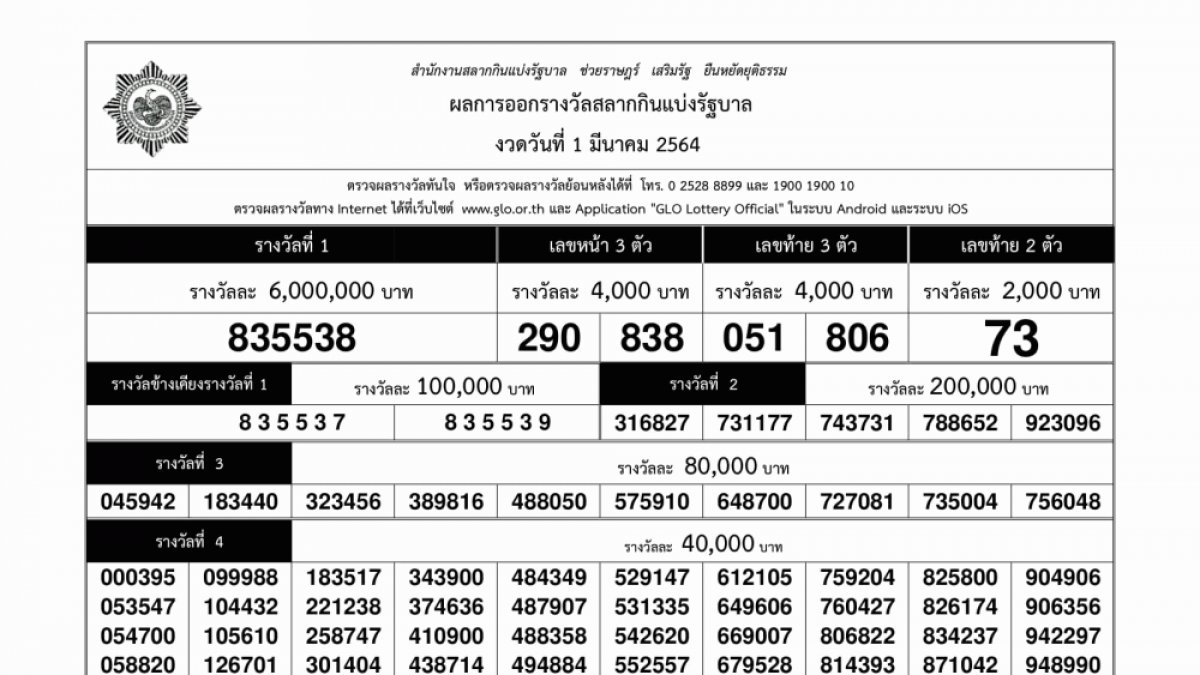 ใบตรวจหวย งวดวันที่ 1 มีนาคม 2564